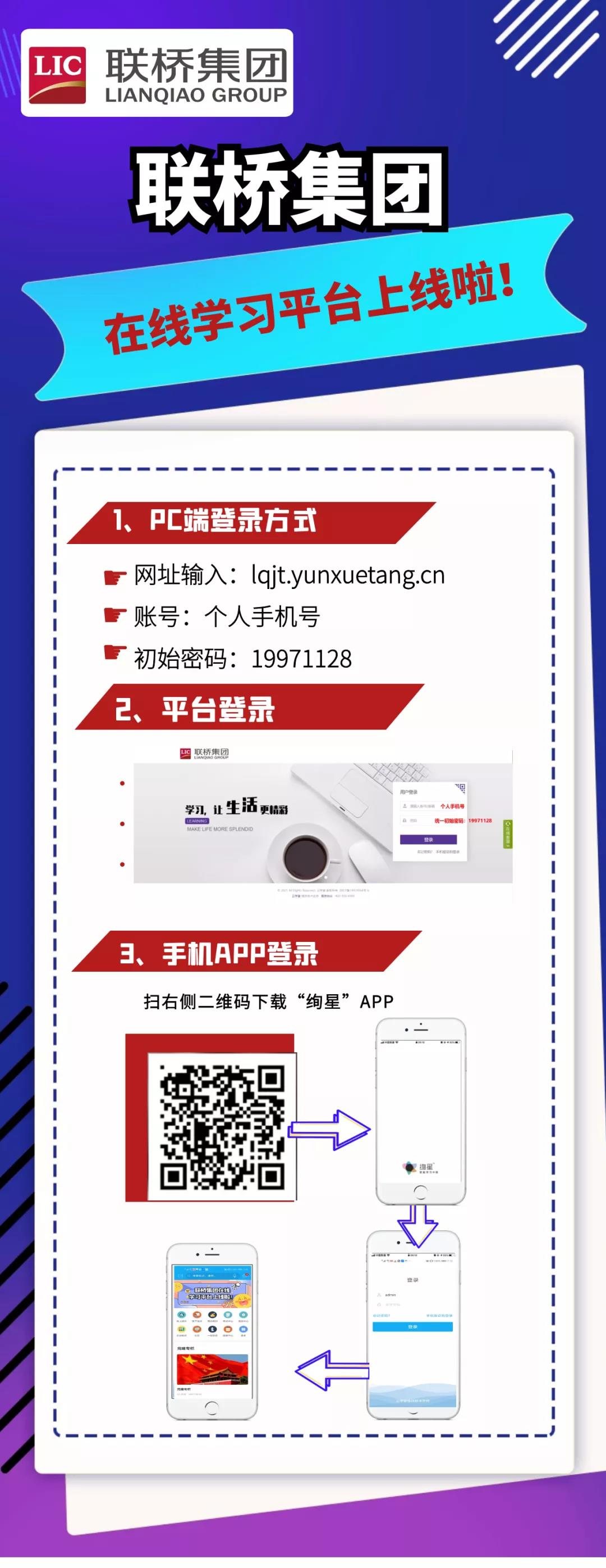 聯(lián)橋集團(tuán)“銀河計劃”人才培養(yǎng)項目正式啟動(圖9)